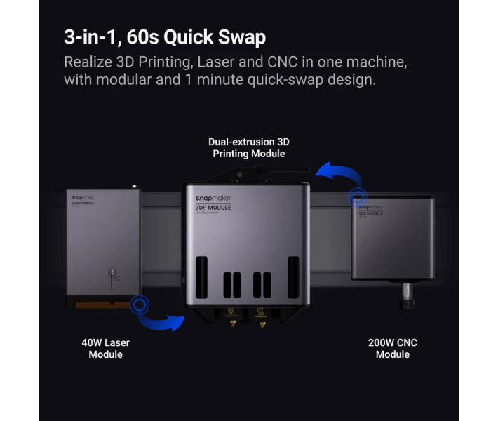 Drukarka 3D 3-w-1 Snapmaker Artisan Premium 40W