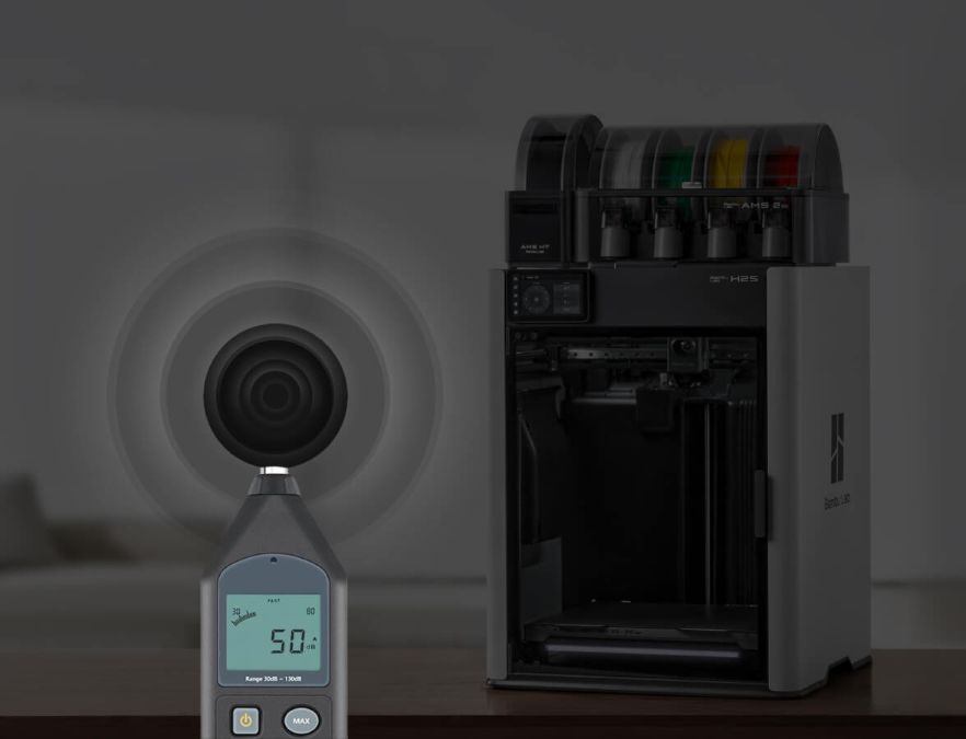 Zabezpieczenia i system filtracji powietrza w Bambu Lab H2S