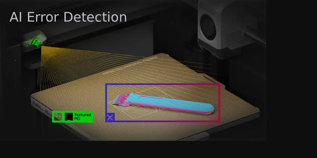 System AI Error Detection w Bambu Lab P2S zapobiegający awariom