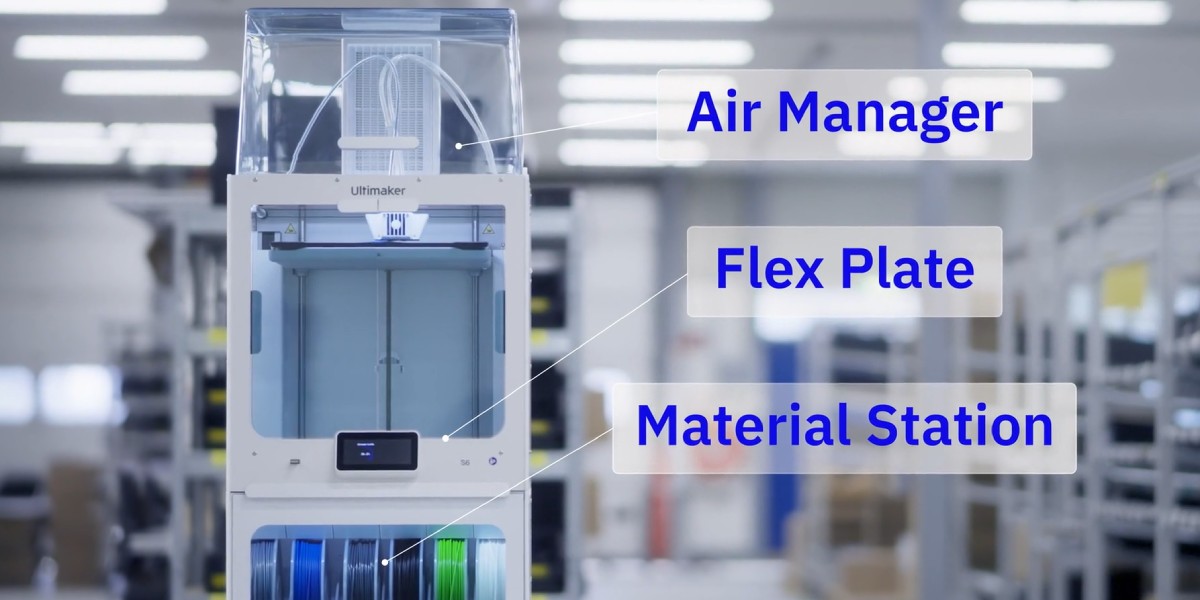 Zautomatyzowana stacja produkcyjna UltiMaker S6 Pro Bundle Flex Plate